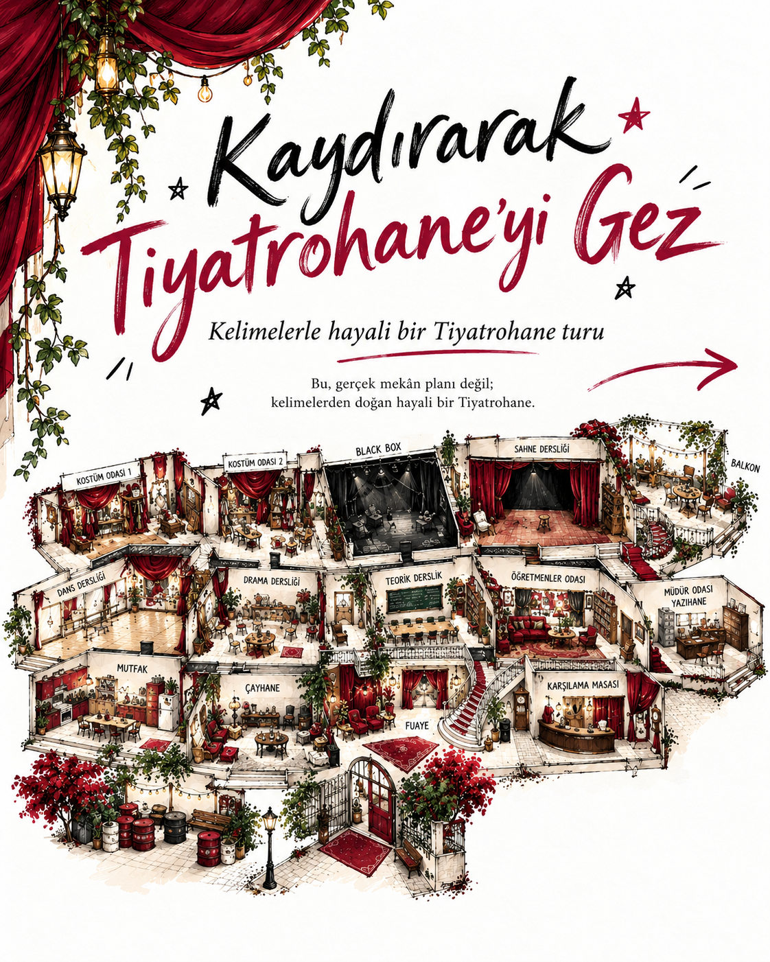 Kelimelerle Tiyatrohane, birinci görsel